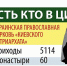 Кто есть кто в цифрах Фото: Дмитрий ПОЛУХИН - КП Мурманск