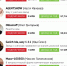Доходы самых популярных блогеров страны и их каналов на YouTube - КП Мурманск