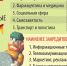 Почему охранники в России оказались на социальном дне: рейтинг закредитованных профессий - КП Мурманск