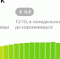 В  Первомайском районе автомобиль вылетел с дороги и снёс забор - SeverPost.ru