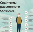 3bf7245e8ddf5e16f9d098da1397c1e1 - ГОБУЗ МОКБ им. П.А. Баяндина