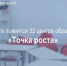 В Мурманской области появятся 32 центра образования «Точка роста» - Министерство образования и науки