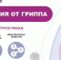 Приглашаем на вакцинацию от гриппа население г. Апатиты и г. Кировск - Hibiny.Com