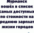 Мурманск вошёл в список самых доступных по стоимости на среднюю зарплату жизни городов - Region51.Com