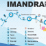 В Мончегорске прошли соревнования по виндсерфингу IMANDRAproject - Hibiny.Com