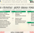 ПРИГЛАШАЕМ ПОСЕТИТЬ ДНИ ОТКРЫТЫХ ДВЕРЕЙ КЛУБОВ «ШКОЛЫ РЕМЁСЕЛ» - Художественный музей