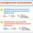 В Мурманской области стартовал конкурс на субсидирование затрат по кредитно-лизинговым обязательствам - Hibiny.Com