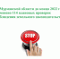 В Мурманской области до конца 2022 года отменено 114 плановых проверок соблюдения земельного законодательства - Hibiny.Com