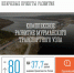 Губернатор начал отчет с Мурманского транспортного узла - ИА Nord-News.Ru