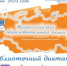 Библиотечный диктант - Детско-юношеская библиотека
