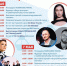 Завтра в Кировске состоится фестиваль «Сила цвета» - Hibiny.Com