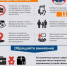 Знать и помнить - ГУ МЧС Мурманской области