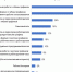 47% родителей в СЗФО считают удаленку и гибкий график лучшим форматом работы для воспитания детей - Murman.Ru