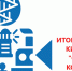 Подведены итоги конкурса афиш «Снято на Кольском» - Министерство по внутренней политике