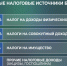 В Мурманске введут туристический налог - Телекомпания ТВ-21