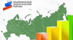 Мурманская область поднялась на второе место в Национальном экологическом рейтинге регионов России
