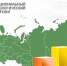 Мурманская область поднялась на второе место в Национальном экологическом рейтинге регионов России - Арктик-ТВ