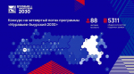 Конкурс на четвертый поток программы «Муравьев-Амурский 2030» по подготовке управленческих кадров составил 88 человек на место