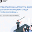 Комитет молодежной политики Мурманской области информирует - Город Мурманск