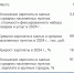 Мурманская область оказалась на 10 месте по доходам в малых населенных пунктах среди регионов России - ИА Nord-News.Ru