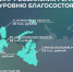 Мурманская область попала в топ-15 по благосостоянию российских семей - Телекомпания ТВ-21