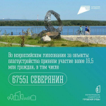 Мурманская область определила общественные пространства для преображения в 2025 году