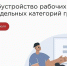 В Мурманской области стартовал конкурс грантов на оборудование рабочих мест для ветеранов СВО и инвалидов III группы - Уполномоченный по защите прав предпринимателей