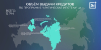 В Мурманской области в рамках нацпроекта показатель по вводу жилья выполнен на 117 % - Телекомпания ТВ-21