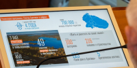 Гектар Арктики: Мурманская область в лидерах по площади открытых территорий и количеству предоставленных участков - Арктик-ТВ