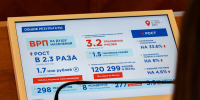 Реализацию губернаторского плана «На Севере - жить!» в сфере экономики обсудили на заседании правительства - Корпорация развития Мурманской области