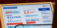 1 сентября в регионе откроется уникальное образовательное учреждение – Губернаторский лицей - Арктик-ТВ