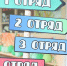 Семь тысяч детей отдохнули летом в Заполярье - SeverPost.ru