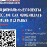 Народный фронт проводит опрос о реализации в 2025 году национальных проектов и изменениях в основных сферах жизни россиян - Арктик-ТВ