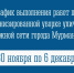 График вывоза снега с улично-дорожной сети города Мурманска - Город Мурманск