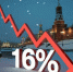 Банк России снизил ключевую ставку до 16% годовых - Мурманский вестник