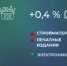 Что подорожало в Мурманской области? - Телекомпания ТВ-21