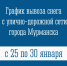 График вывоза снега с улично-дорожной сети города Мурманска - Город Мурманск