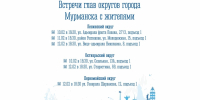 Начальники управлений округов встретятся с мурманчанами - Город Мурманск