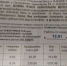 Фальшивая квитанция - ИА Nord-News.Ru