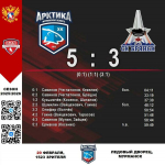 Хоккейная «Арктика» одержала волевую победу