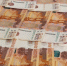 Оборот оптовой торговли в Заполярье за год составил 204 миллиарда - SeverPost.ru