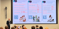 По итогам мониторинга качества клиентского опыта за 2025 год Мурманская область вошла в топ‑5 регионов России - Арктик-ТВ