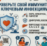 Во взрослых и детских поликлиниках Мурманска и Апатитов впервые пройдет акция по исследованию коллективного иммунитета - Мурманский вестник