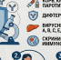 В Мурманской области впервые пройдет акция по исследованию коллективного иммунитета - Министерство здравоохранения