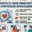 Мурманчане могут пройти проверку иммунитета - Город Мурманск