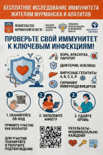 Мурманчане могут пройти проверку иммунитета