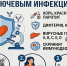 В Мурманской области впервые пройдёт акция по исследованию коллективного иммунитета - Арктик-ТВ