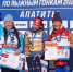 Известны победители в масс-старте на чемпионате России в Апатитах - SeverPost.ru