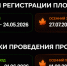 Сроки регистрации площадок. Снимок экрана с https://neurok.rgo.ru/ - Мурманское отделение РГО