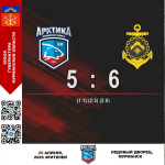 Чемпион Мурманской области по хоккею оказался сильнее молодежки из «Арктики»